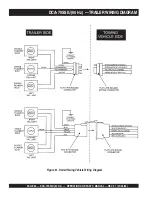 Предварительный просмотр 46 страницы MULTIQUIP Power Ultra-Silent DCA-70SSIU Operation And Parts Manual