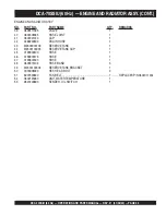 Preview for 63 page of MULTIQUIP Power Ultra-Silent DCA-70SSIU Operation And Parts Manual