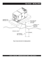 Preview for 16 page of MULTIQUIP Power Ultra-Silent DCA-70USJ Operation And Parts Manual