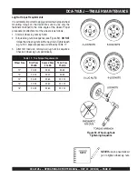 Preview for 47 page of MULTIQUIP Power Ultra-Silent DCA-70USJ Operation And Parts Manual