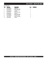 Preview for 71 page of MULTIQUIP Power Ultra-Silent DCA-70USJ Operation And Parts Manual