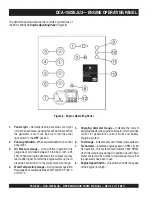 Preview for 38 page of MULTIQUIP Power WHISPERWATT DCA-150SSJU3 Operation And Parts Manual