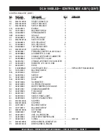 Preview for 77 page of MULTIQUIP Power WHISPERWATT DCA-150SSJU3 Operation And Parts Manual