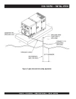 Preview for 16 page of MULTIQUIP Power WHISPERWATT DCA-15SPX4 Operation And Parts Manual