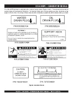 Preview for 16 page of MULTIQUIP Power WHISPERWATT DCA-20SPX Operation And Parts Manual