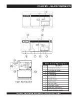 Preview for 21 page of MULTIQUIP Power WHISPERWATT DCA-20SPX Operation And Parts Manual