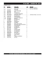 Preview for 57 page of MULTIQUIP Power WHISPERWATT DCA-20SPX Operation And Parts Manual