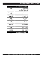 Preview for 6 page of MULTIQUIP Power WHISPERWATT DCA-220SSJ Operation And Parts Manual