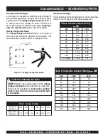 Preview for 44 page of MULTIQUIP Power WHISPERWATT DCA-220SSJ Operation And Parts Manual