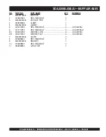 Preview for 95 page of MULTIQUIP Power WHISPERWATT DCA-220SSJ Operation And Parts Manual