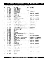 Предварительный просмотр 105 страницы MULTIQUIP Power WHISPERWATT DCA-220SSK Operation And Parts Manual