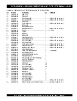 Предварительный просмотр 107 страницы MULTIQUIP Power WHISPERWATT DCA-220SSK Operation And Parts Manual