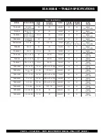 Preview for 12 page of MULTIQUIP POWER WHISPERWATT DCA-25SSAI Parts And Operation Manual