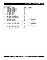 Preview for 79 page of MULTIQUIP POWER WHISPERWATT DCA-25SSI2 Parts And Operation Manual