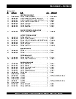 Preview for 83 page of MULTIQUIP POWER WHISPERWATT DCA-25SSI2 Parts And Operation Manual