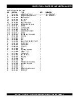 Preview for 103 page of MULTIQUIP POWER WHISPERWATT DCA-25SSI2 Parts And Operation Manual