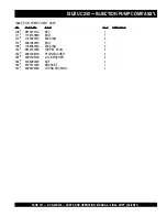 Preview for 121 page of MULTIQUIP POWER WHISPERWATT DCA-25SSI2 Parts And Operation Manual