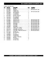 Preview for 77 page of MULTIQUIP Power WHISPERWATT DCA-400SPK Parts And Operation Manual