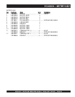 Preview for 79 page of MULTIQUIP Power WHISPERWATT DCA-40SSI Parts And Operation Manual