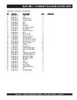 Preview for 109 page of MULTIQUIP Power WHISPERWATT DCA-40SSI Parts And Operation Manual