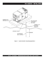 Preview for 16 page of MULTIQUIP Power WHISPERWATT DCA-45SSIU2 Parts And Operation Manual