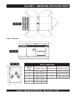 Предварительный просмотр 7 страницы MULTIQUIP Power WHISPERWATT DCA-56SPX Operation And Parts Manual