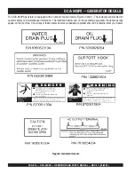 Preview for 16 page of MULTIQUIP Power WHISPERWATT DCA-56SPX Operation And Parts Manual