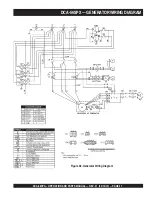 Предварительный просмотр 47 страницы MULTIQUIP Power WHISPERWATT DCA-56SPX Operation And Parts Manual