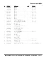 Preview for 55 page of MULTIQUIP Power WHISPERWATT DCA150SSIU Operation And Parts Manual