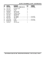 Preview for 67 page of MULTIQUIP Power WHISPERWATT DCA150SSIU Operation And Parts Manual