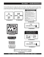 Preview for 17 page of MULTIQUIP Power WHISPERWATT DCA25SSIU Operation And Parts Manual