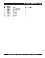 Preview for 91 page of MULTIQUIP Power WHISPERWATT DCA25SSIU Operation And Parts Manual