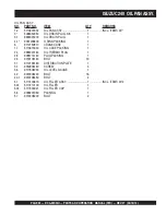 Preview for 95 page of MULTIQUIP Power WHISPERWATT DCA25SSIU Operation And Parts Manual