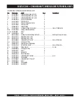 Preview for 99 page of MULTIQUIP Power WHISPERWATT DCA25SSIU Operation And Parts Manual