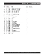 Preview for 111 page of MULTIQUIP Power WHISPERWATT DCA25SSIU Operation And Parts Manual