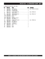 Preview for 137 page of MULTIQUIP Power WHISPERWATT DCA25SSIU Operation And Parts Manual