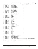 Preview for 71 page of MULTIQUIP Power WHISPERWATT DCA400SSI Parts And Operation Manual