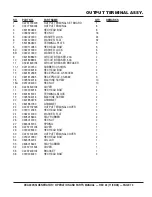 Preview for 73 page of MULTIQUIP Power WHISPERWATT DCA400SSI Parts And Operation Manual