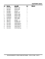 Preview for 75 page of MULTIQUIP Power WHISPERWATT DCA400SSI Parts And Operation Manual