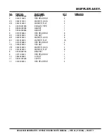 Preview for 77 page of MULTIQUIP Power WHISPERWATT DCA400SSI Parts And Operation Manual