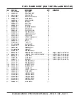 Preview for 79 page of MULTIQUIP Power WHISPERWATT DCA400SSI Parts And Operation Manual