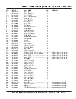 Preview for 81 page of MULTIQUIP Power WHISPERWATT DCA400SSI Parts And Operation Manual