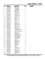 Preview for 83 page of MULTIQUIP Power WHISPERWATT DCA400SSI Parts And Operation Manual