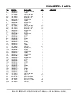 Preview for 87 page of MULTIQUIP Power WHISPERWATT DCA400SSI Parts And Operation Manual