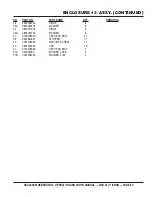 Preview for 89 page of MULTIQUIP Power WHISPERWATT DCA400SSI Parts And Operation Manual