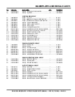 Preview for 93 page of MULTIQUIP Power WHISPERWATT DCA400SSI Parts And Operation Manual