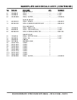 Preview for 95 page of MULTIQUIP Power WHISPERWATT DCA400SSI Parts And Operation Manual