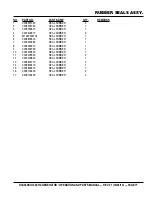 Preview for 77 page of MULTIQUIP Power WhisperWatt DCA45SSIU4 Operations & Parts Manual