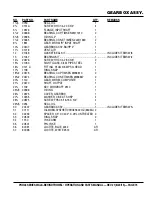 Preview for 75 page of MULTIQUIP PRO46 Operation And Parts Manual