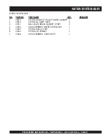 Preview for 37 page of MULTIQUIP PS706016 Parts Manual